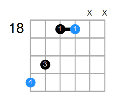C# Chord